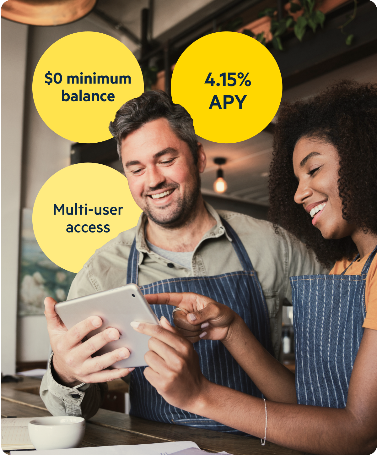 Lili customers shown using the Lili banking platform, with highlighted features displayed in the background ($0 minimum balance, multi-user access, and 4.15% APY)