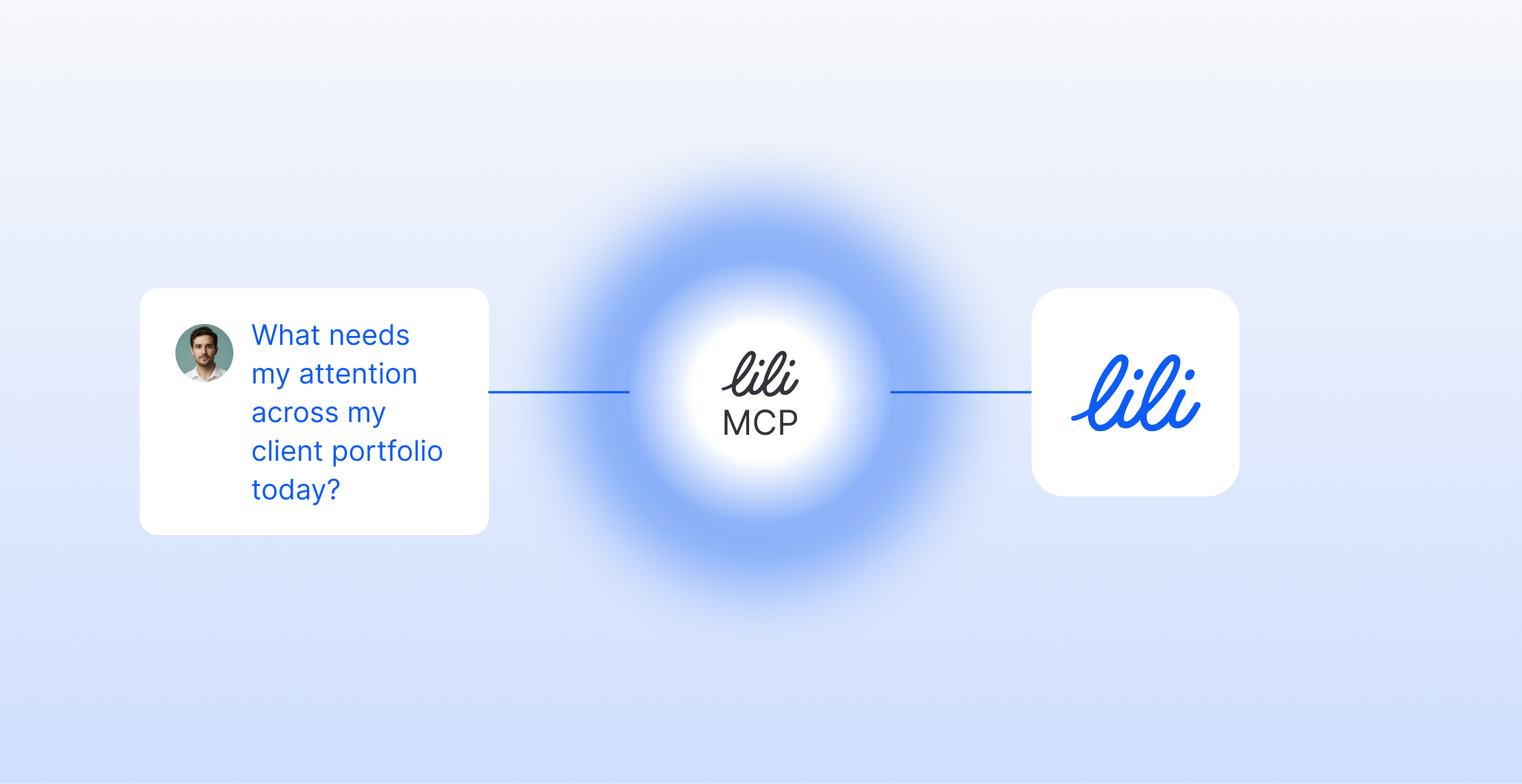 Lili Launches MCP Server to Bring AI-Powered Banking Insights to Accountants